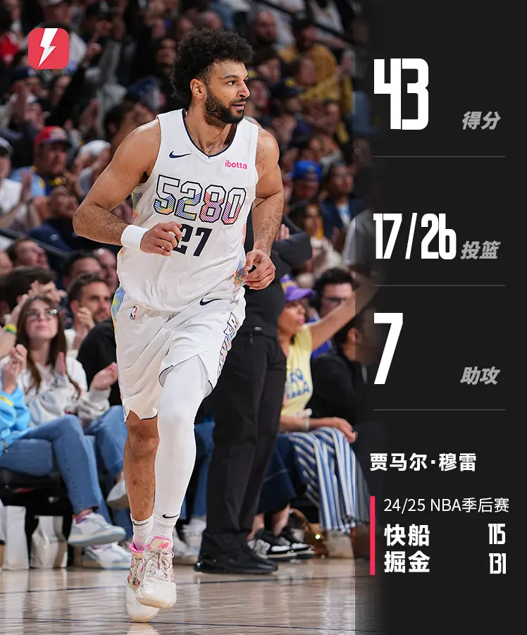 关于穆雷在塞尔维亚队比赛中爆冷，出色发挥引发热议！再创辉煌时刻的信息