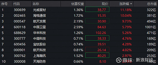 包含Ning赛事官方发布挺进下一轮新规，巴塞罗那争议不断！的词条